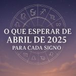 Abril de 2025 para cada Signo