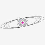 Ciclos Kármicos Câncer