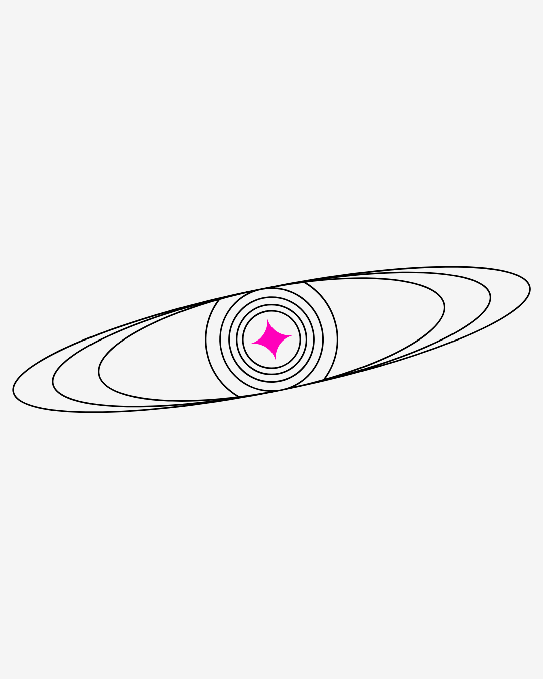 Ciclos Kármicos Câncer