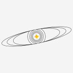 Ciclos Kármicos Leão