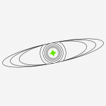 Ciclos Kármicos Sagitário