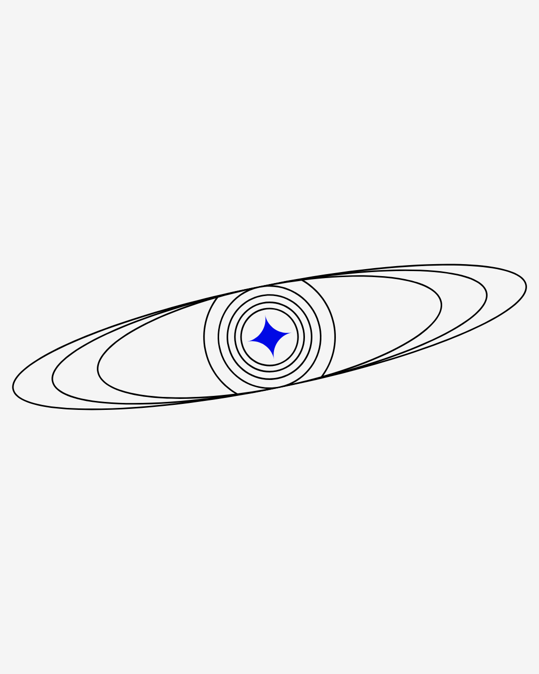 Ciclos Kármicos Capricórnio