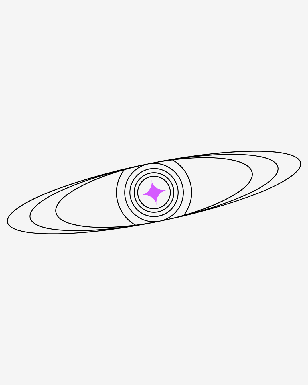 Ciclos Kármicos Aquário