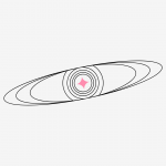 Ciclos Kármicos Peixes