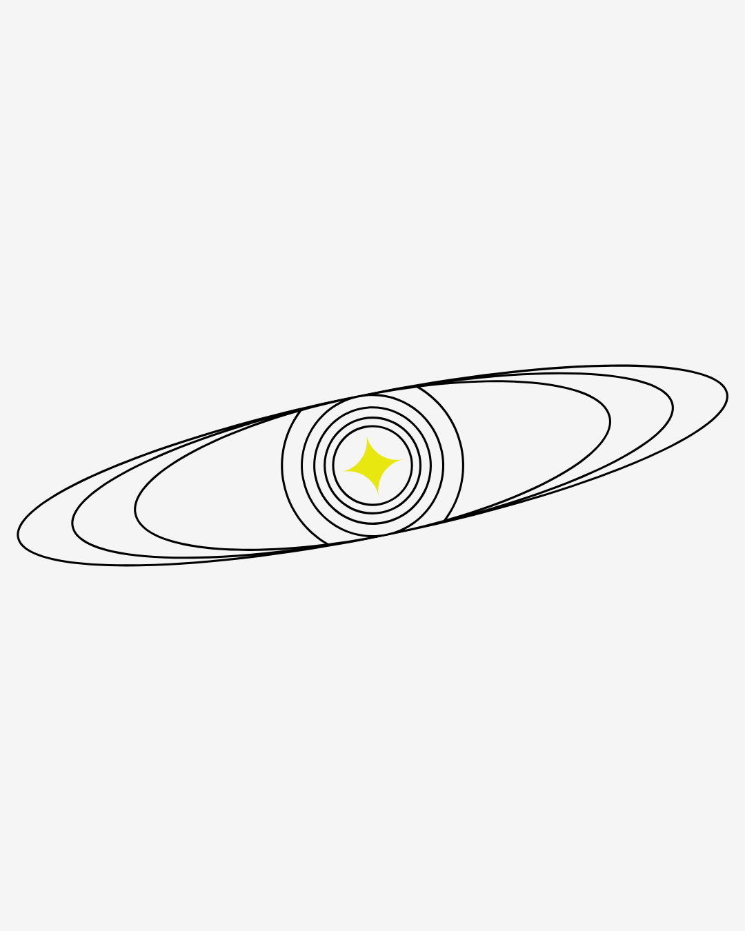 ciclos kármicos gêmeos